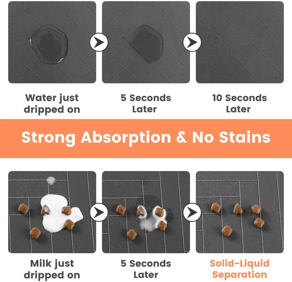 Pet Feeding Absorbent Mat- Water Proof - Easy Cleaning