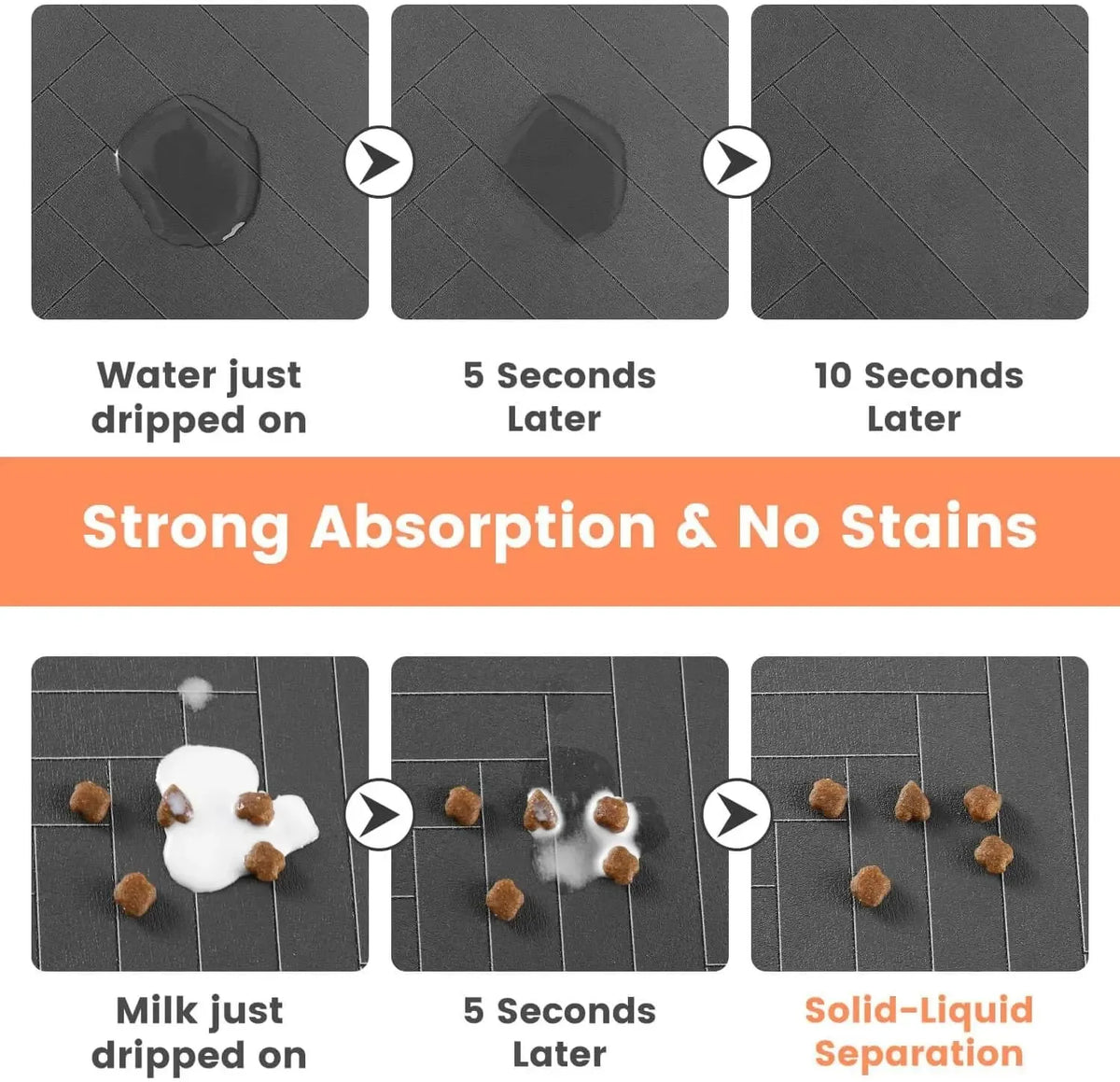 Pet Feeding Absorbent Mat- Water Proof - Easy Cleaning